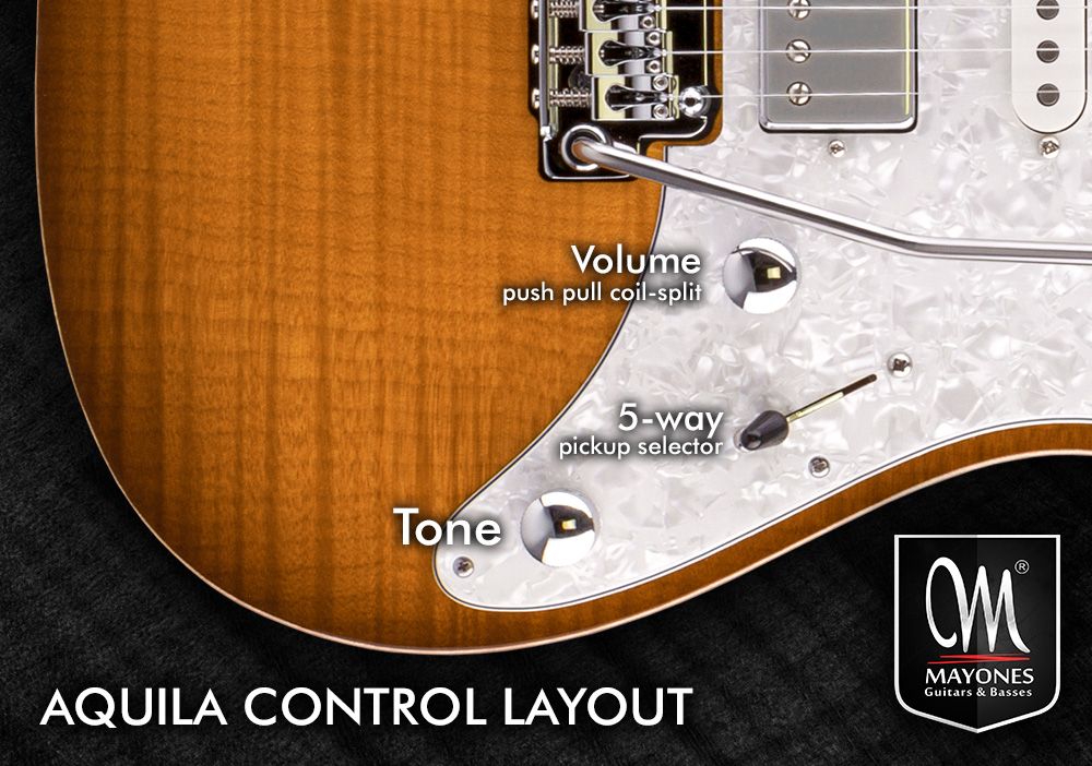 Control Layout for Aquila SSH Guitars